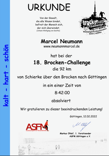 Urkunde Brocken Challenge 2022